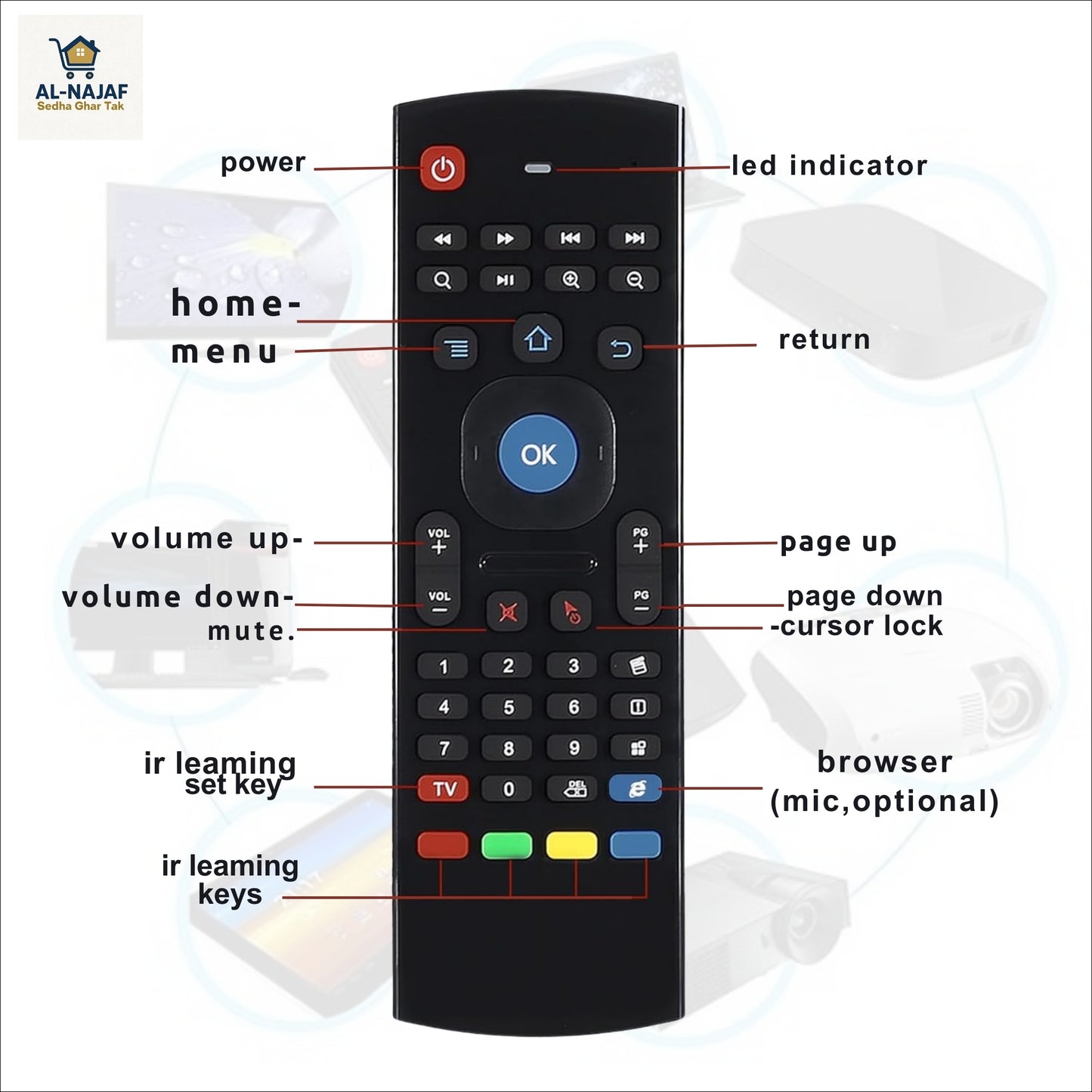 2.4G Wireless Air Mouse Remote Control for Smart TV, TV Box & Projector