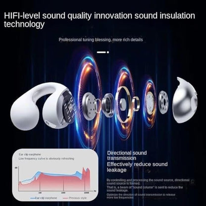 Ambie Open-Ear Wireless Bluetooth Earbuds Price in Pakistan – Long Battery & HD Sound